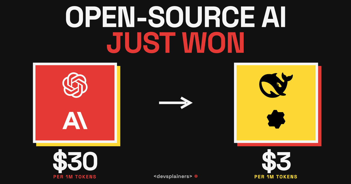 Bauhaus illustration: a red OpenAI/Anthropic panel marked $30 per 1M tokens on the left, an arrow to a yellow DeepSeek panel marked $3 on the right, under the headline OPEN-SOURCE AI JUST WON.