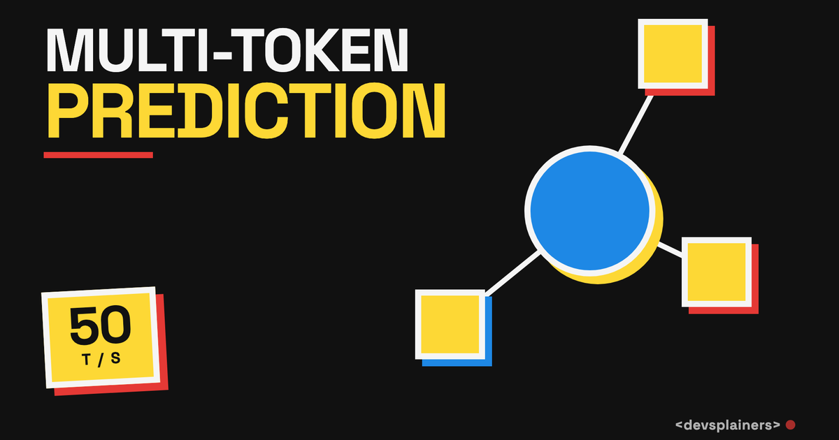 Bauhaus illustration: the headline MULTI-TOKEN PREDICTION beside a blue trunk node forking into three yellow prediction heads, with a 50 t/s benchmark tile.