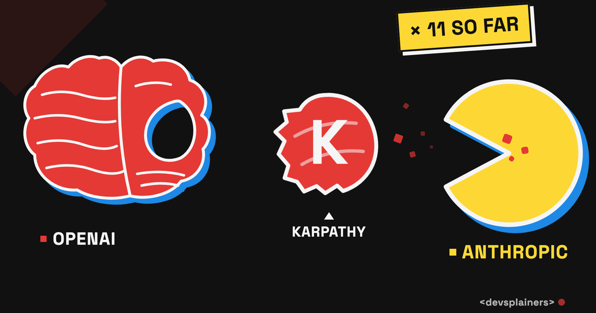 Bauhaus illustration: a red OpenAI brain, the Karpathy K being swallowed by a yellow Anthropic Pac-Man, and a stamp reading times 11 so far.